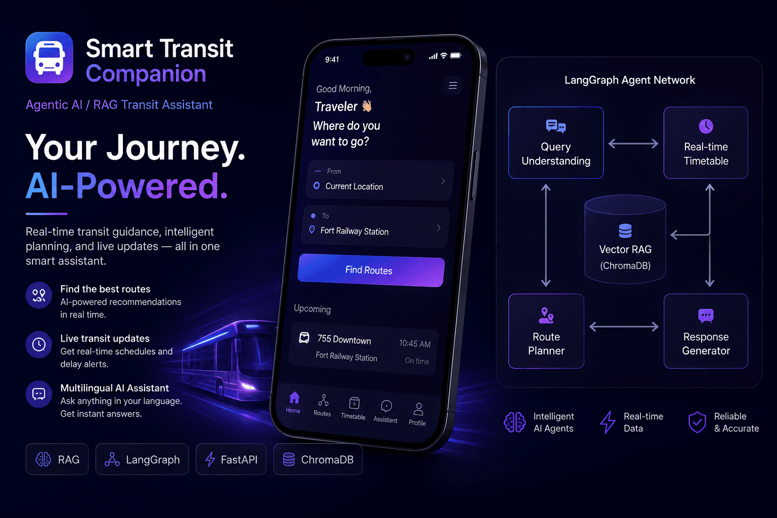 Smart Transit Companion